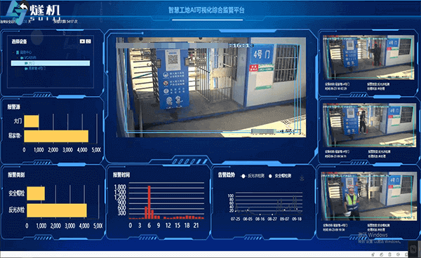 智能監控視頻闡發思想者跨域公司軟件